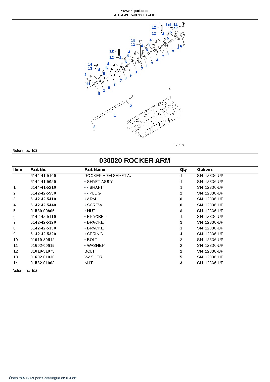 4D94-2P S/N 12336-UP – sample page 3
