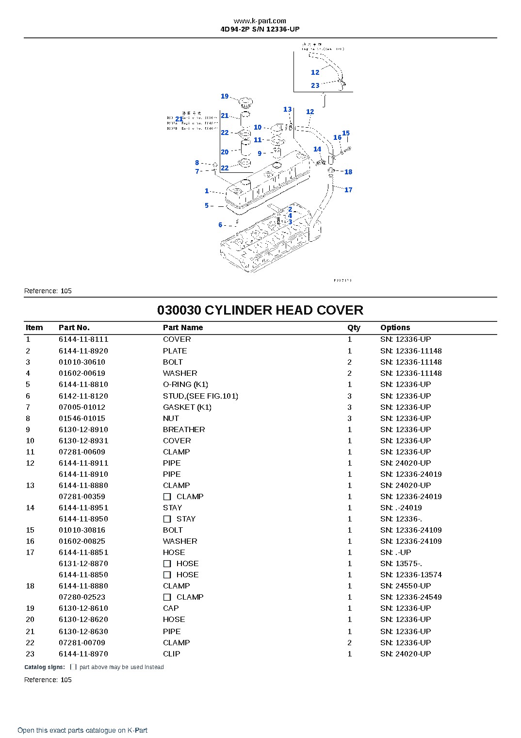 4D94-2P S/N 12336-UP – sample page 4