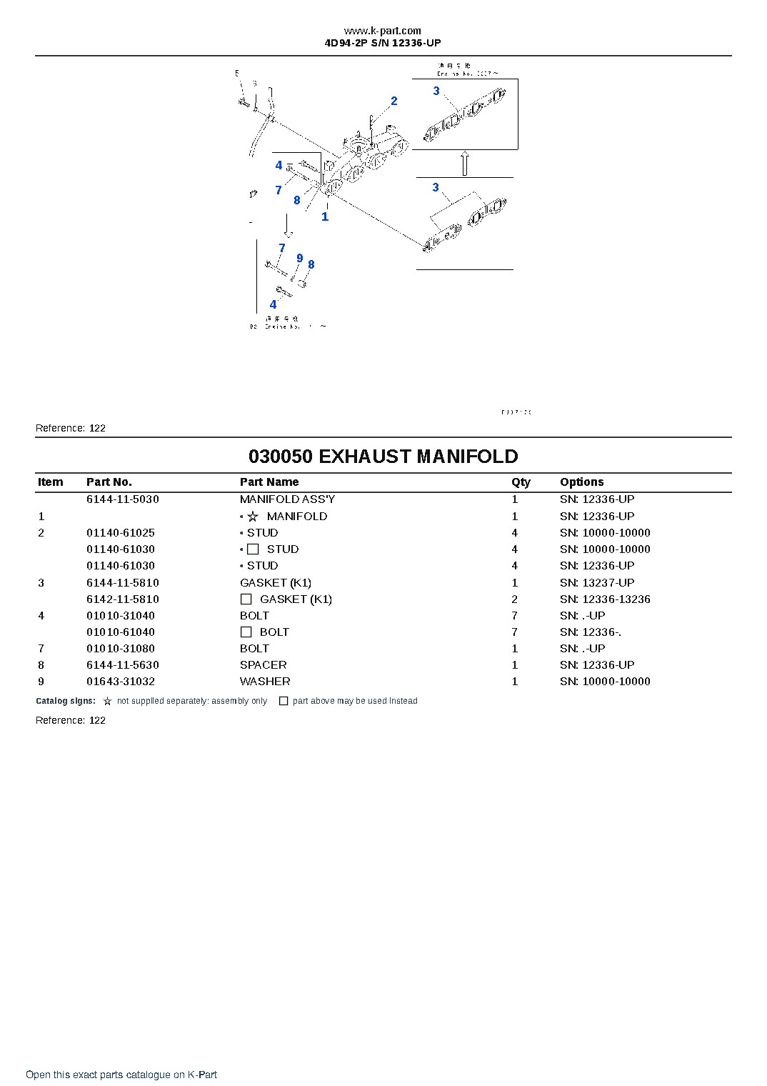 4D94-2P S/N 12336-UP – sample page 6