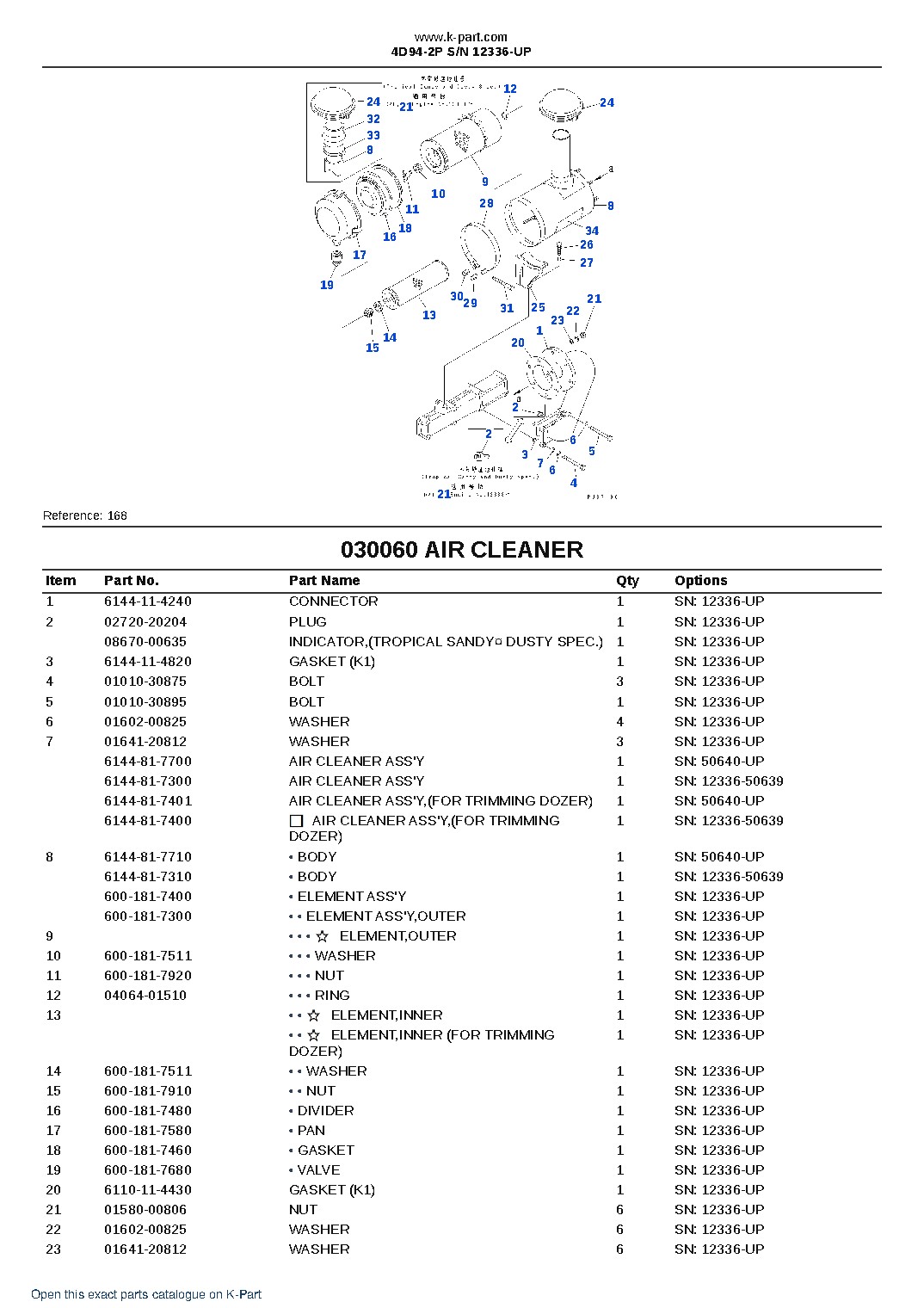 4D94-2P S/N 12336-UP – sample page 7