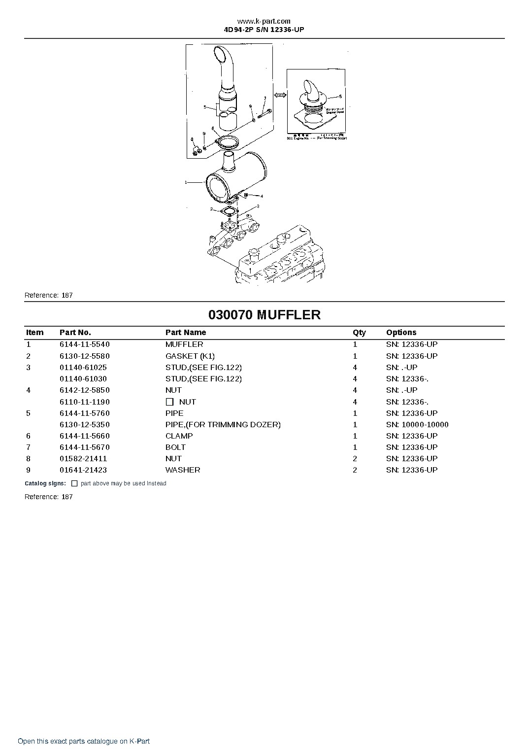 4D94-2P S/N 12336-UP – sample page 9