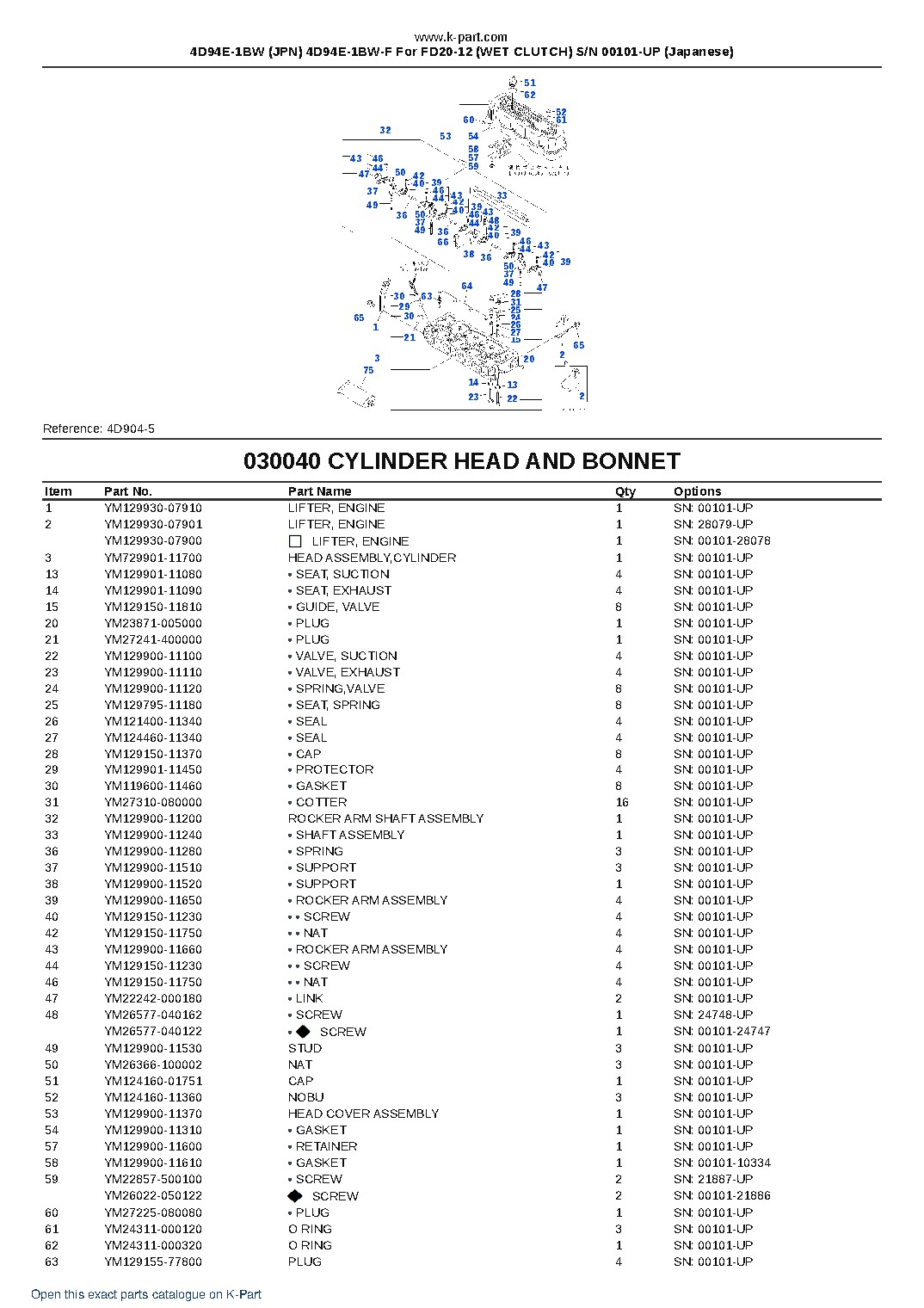 4D94E-1BW (JPN) 4D94E-1BW-F For FD20-12 (WET CLUTCH) S/N 00101-UP (Japanese) – sample page 4
