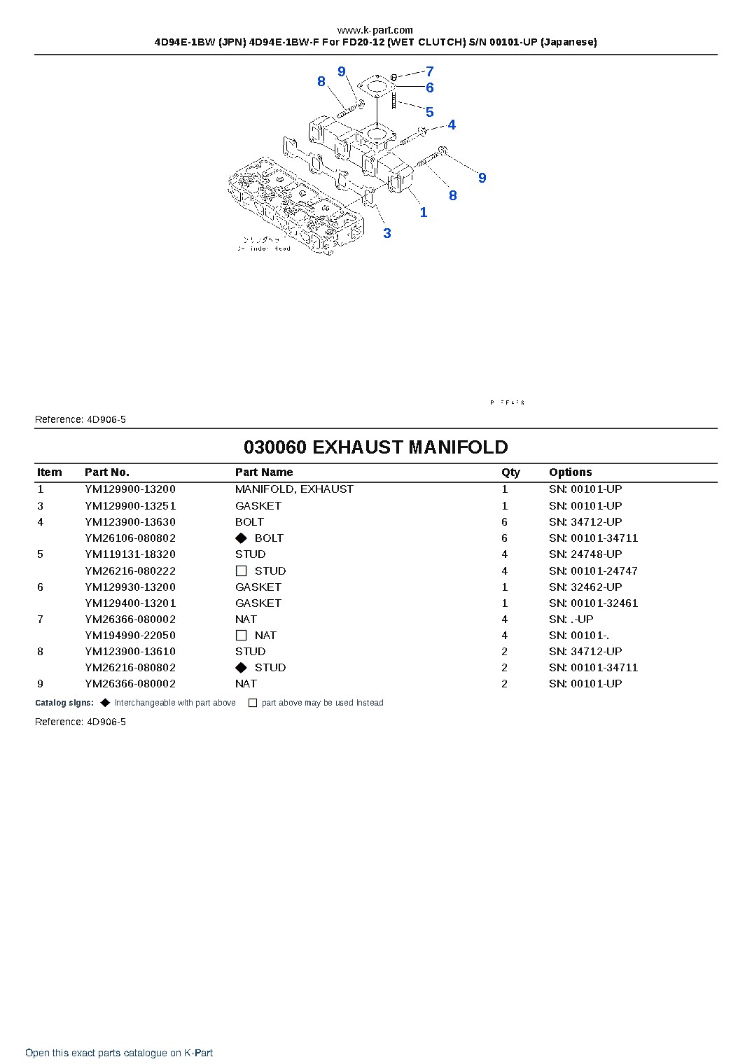 4D94E-1BW (JPN) 4D94E-1BW-F For FD20-12 (WET CLUTCH) S/N 00101-UP (Japanese) – sample page 7