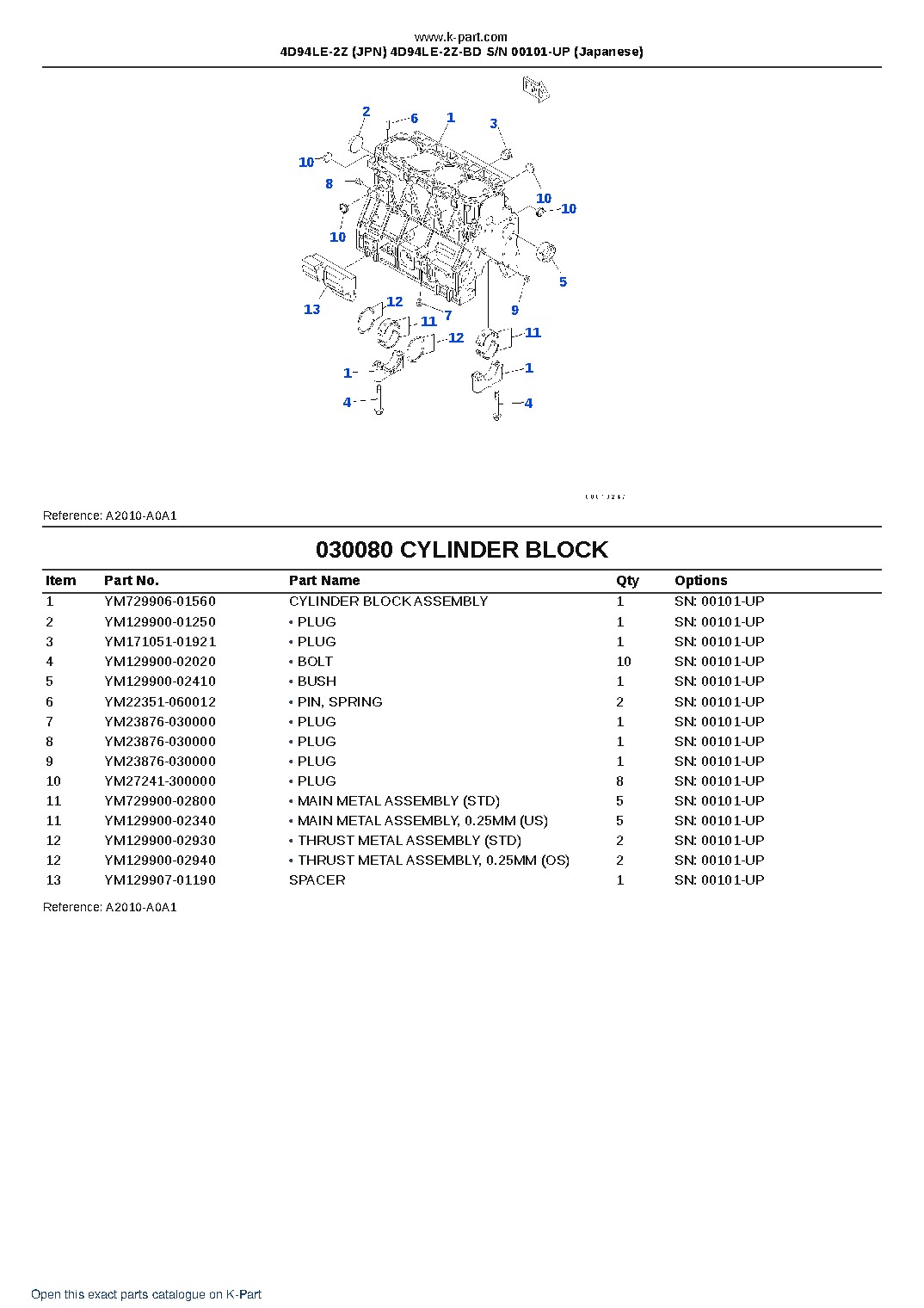 4D94LE-2Z (JPN) 4D94LE-2Z-BD S/N 00101-UP (Japanese) – sample page 8