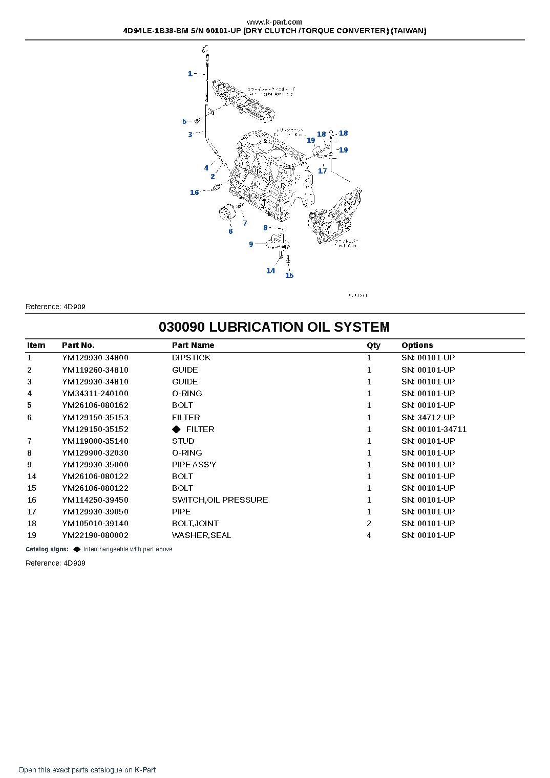 4D94LE-1B38-BM S/N 00101-UP (DRY CLUTCH /TORQUE CONVERTER) (TAIWAN) – sample page 10