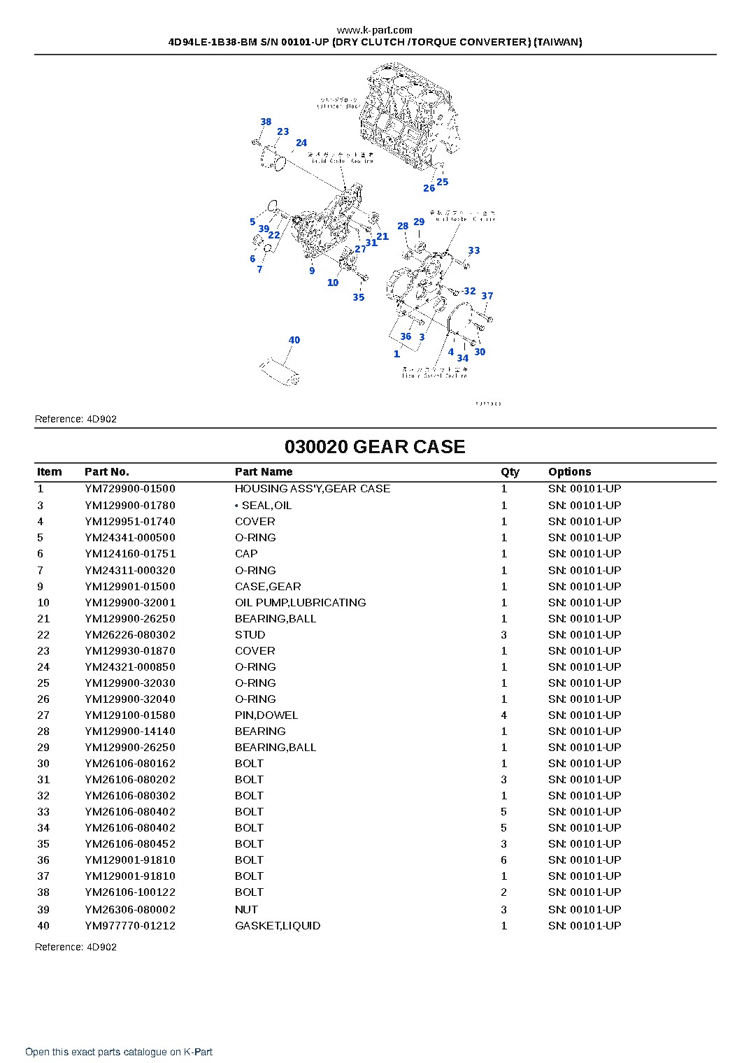 4D94LE-1B38-BM S/N 00101-UP (DRY CLUTCH /TORQUE CONVERTER) (TAIWAN) – sample page 2