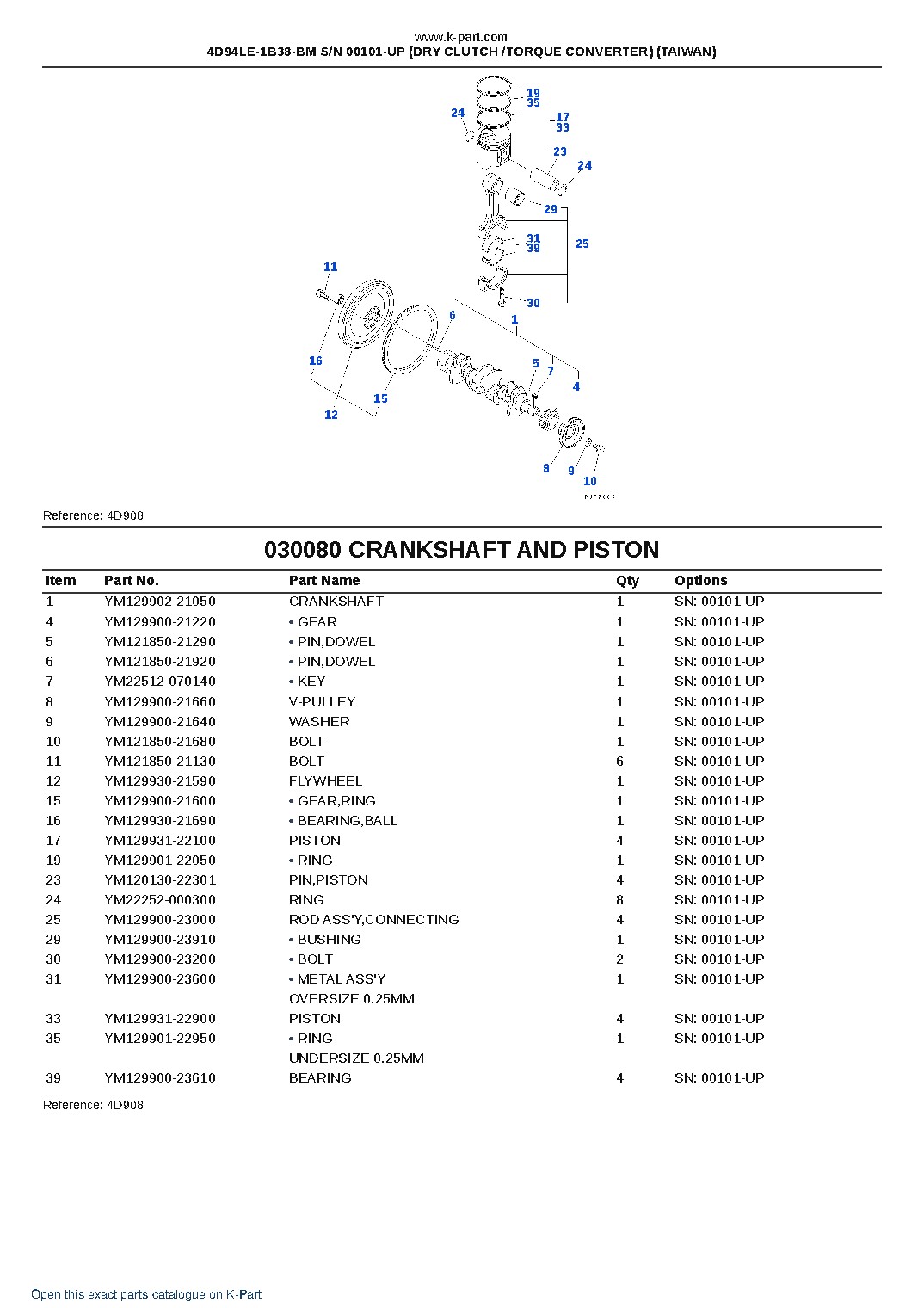 4D94LE-1B38-BM S/N 00101-UP (DRY CLUTCH /TORQUE CONVERTER) (TAIWAN) – sample page 9