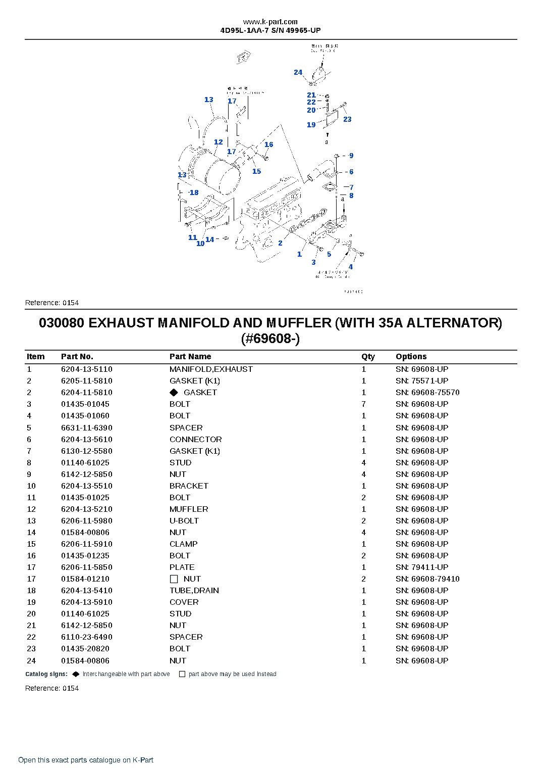 4D95L-1AA-7 S/N 49965-UP – sample page 9