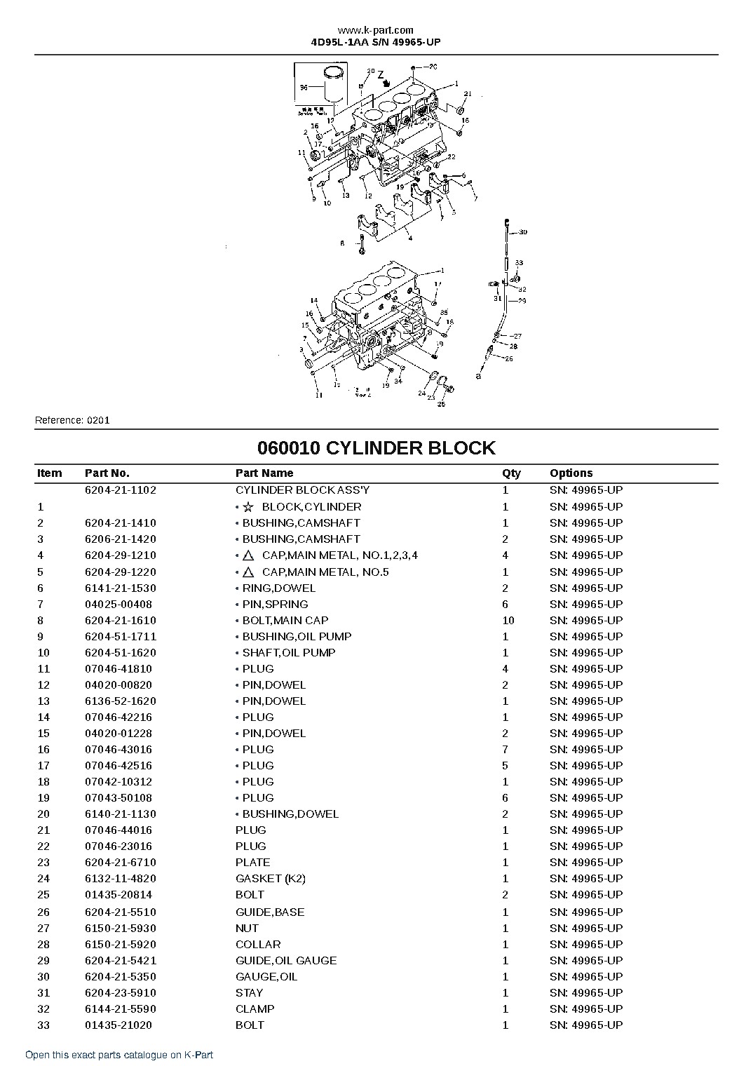 4D95L-1AA S/N 49965-UP – sample page 10 4D95L-1AA S/N 49965-UP – sample page 10