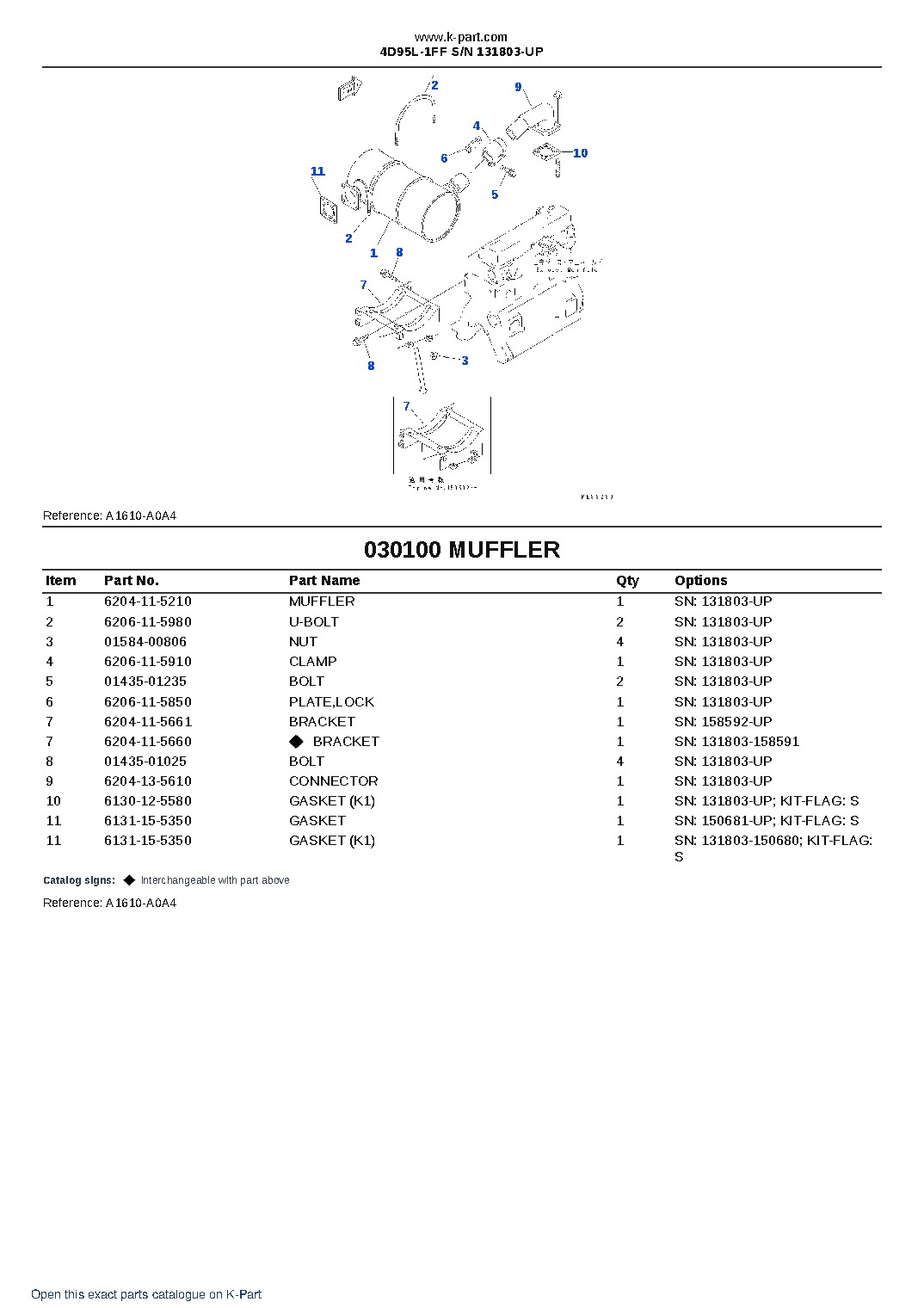4D95L-1FF S/N 131803-UP – sample page 10 4D95L-1FF S/N 131803-UP – sample page 10