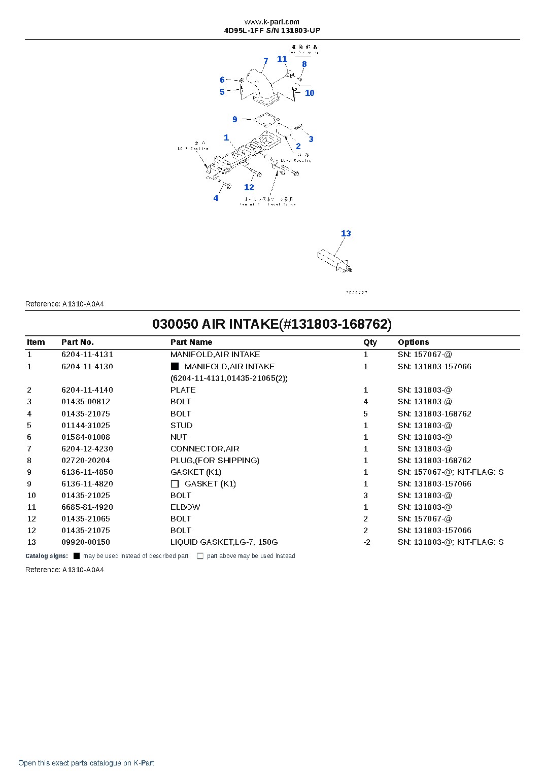 4D95L-1FF S/N 131803-UP – sample page 5 4D95L-1FF S/N 131803-UP – sample page 5