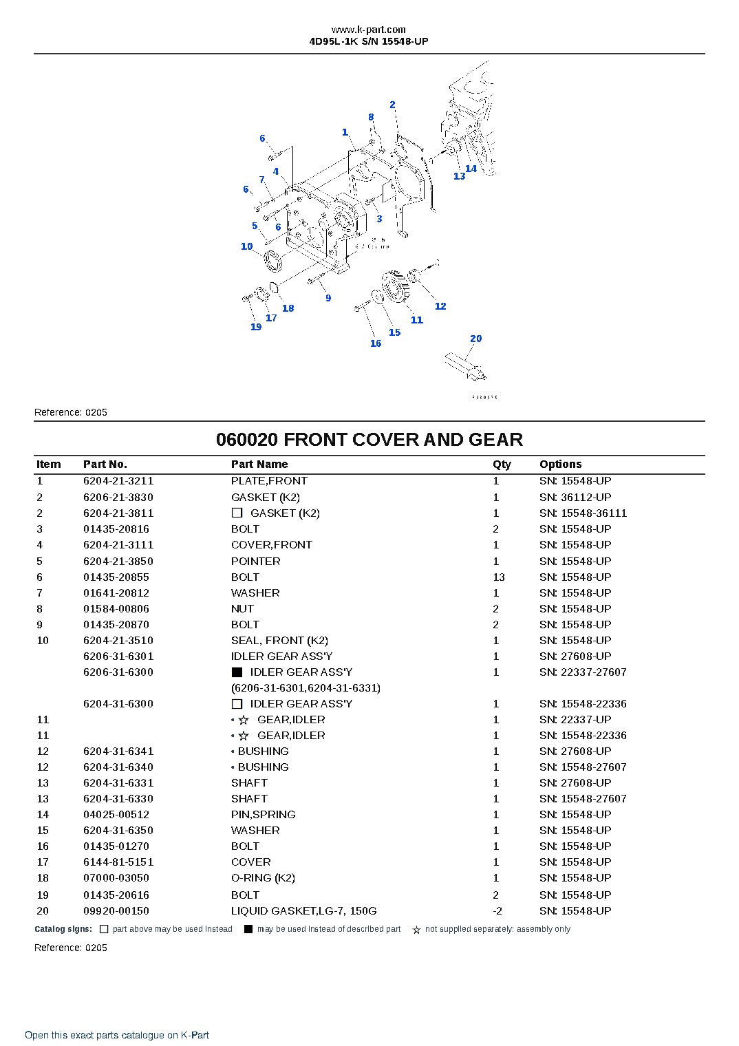 4D95L-1K S/N 15548-UP – sample page 10 4D95L-1K S/N 15548-UP – sample page 10