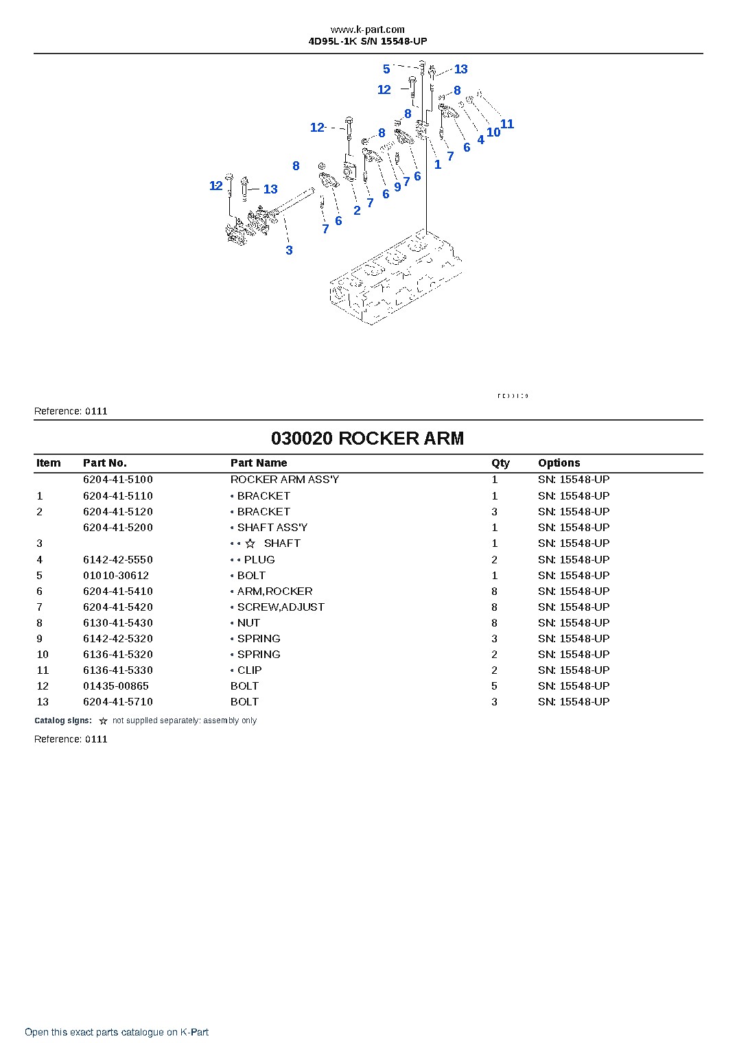 4D95L-1K S/N 15548-UP – sample page 2 4D95L-1K S/N 15548-UP – sample page 2