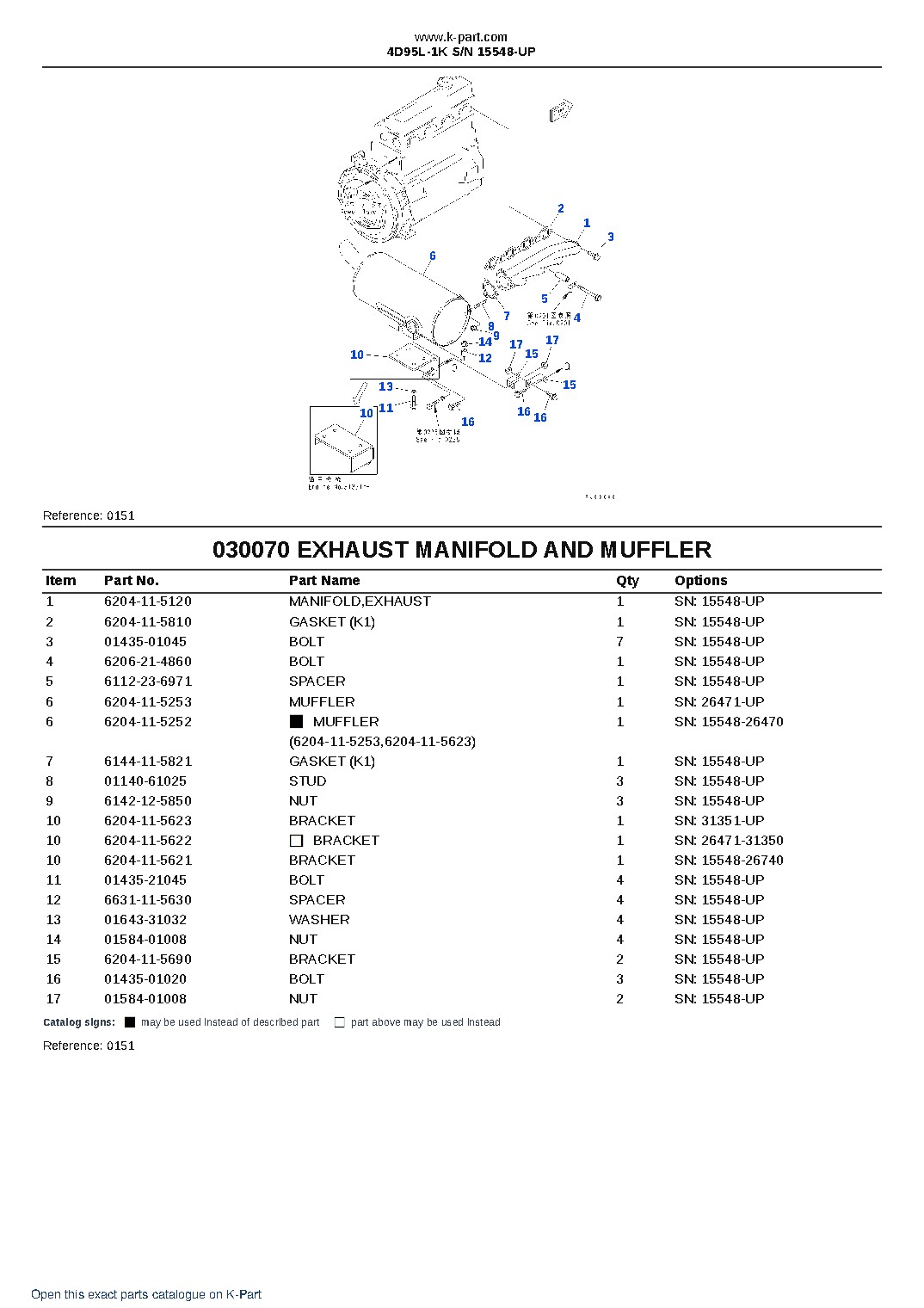 4D95L-1K S/N 15548-UP – sample page 7 4D95L-1K S/N 15548-UP – sample page 7