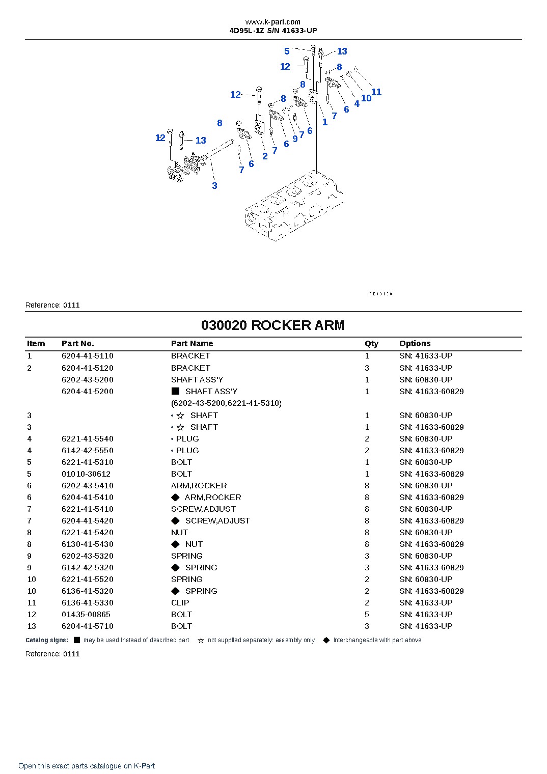 4D95L-1Z S/N 41633-UP – sample page 3