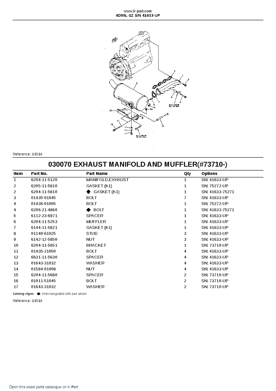 4D95L-1Z S/N 41633-UP – sample page 8