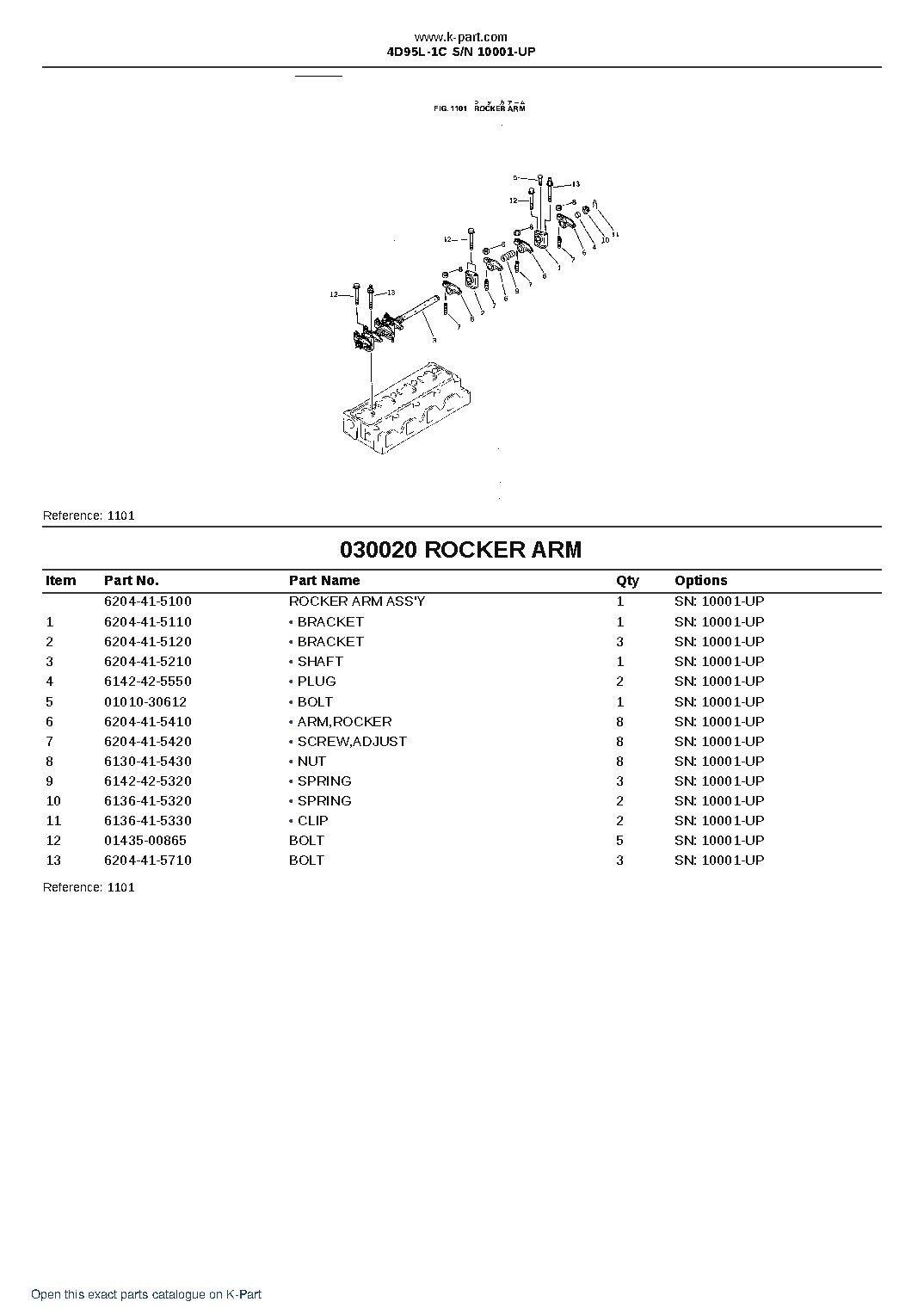 4D95L-1C S/N 10001-UP – sample page 2