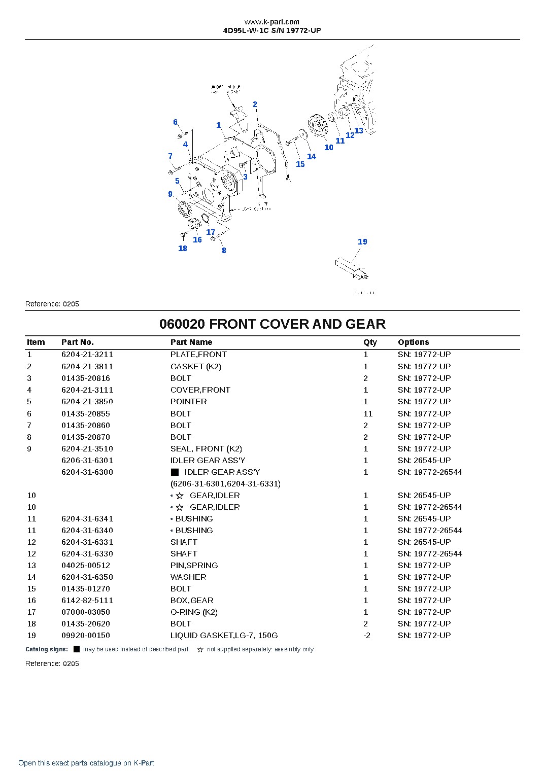 4D95L-W-1C S/N 19772-UP – sample page 10