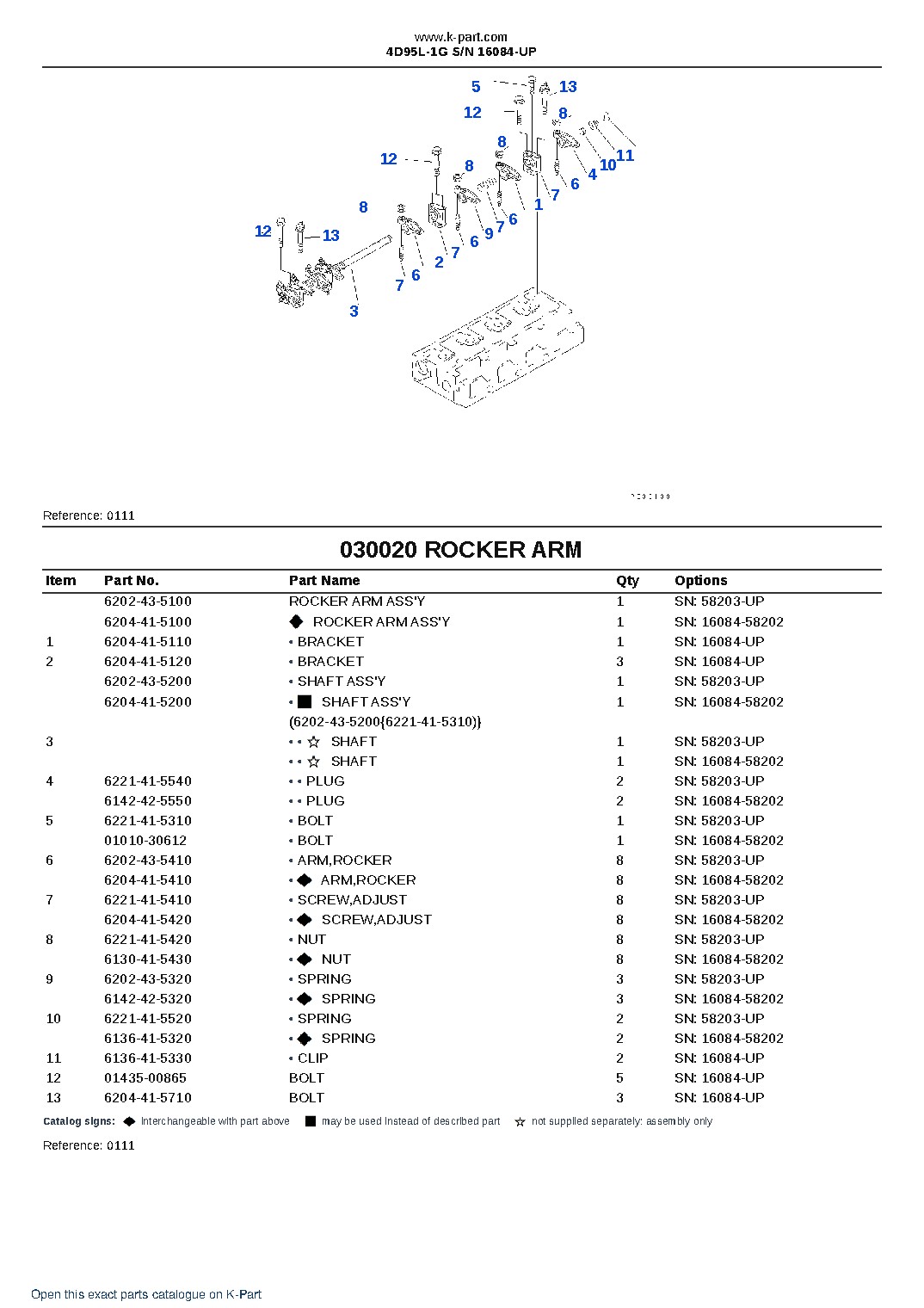 4D95L-1G S/N 16084-UP – sample page 2