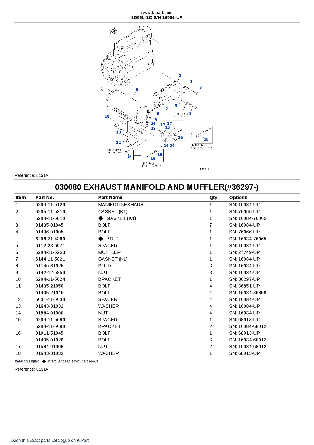 4D95L-1G S/N 16084-UP – sample page 8