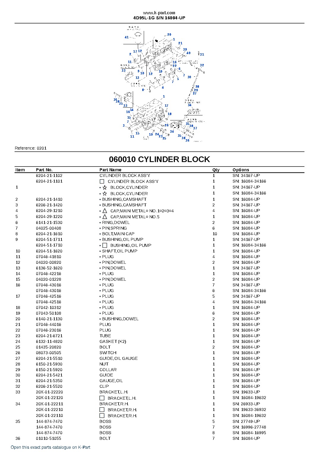 4D95L-1G S/N 16084-UP – sample page 9
