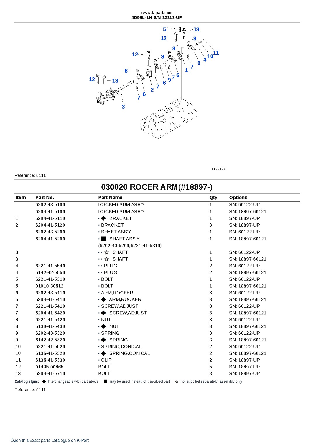 4D95L-1H S/N 22213-UP – sample page 3