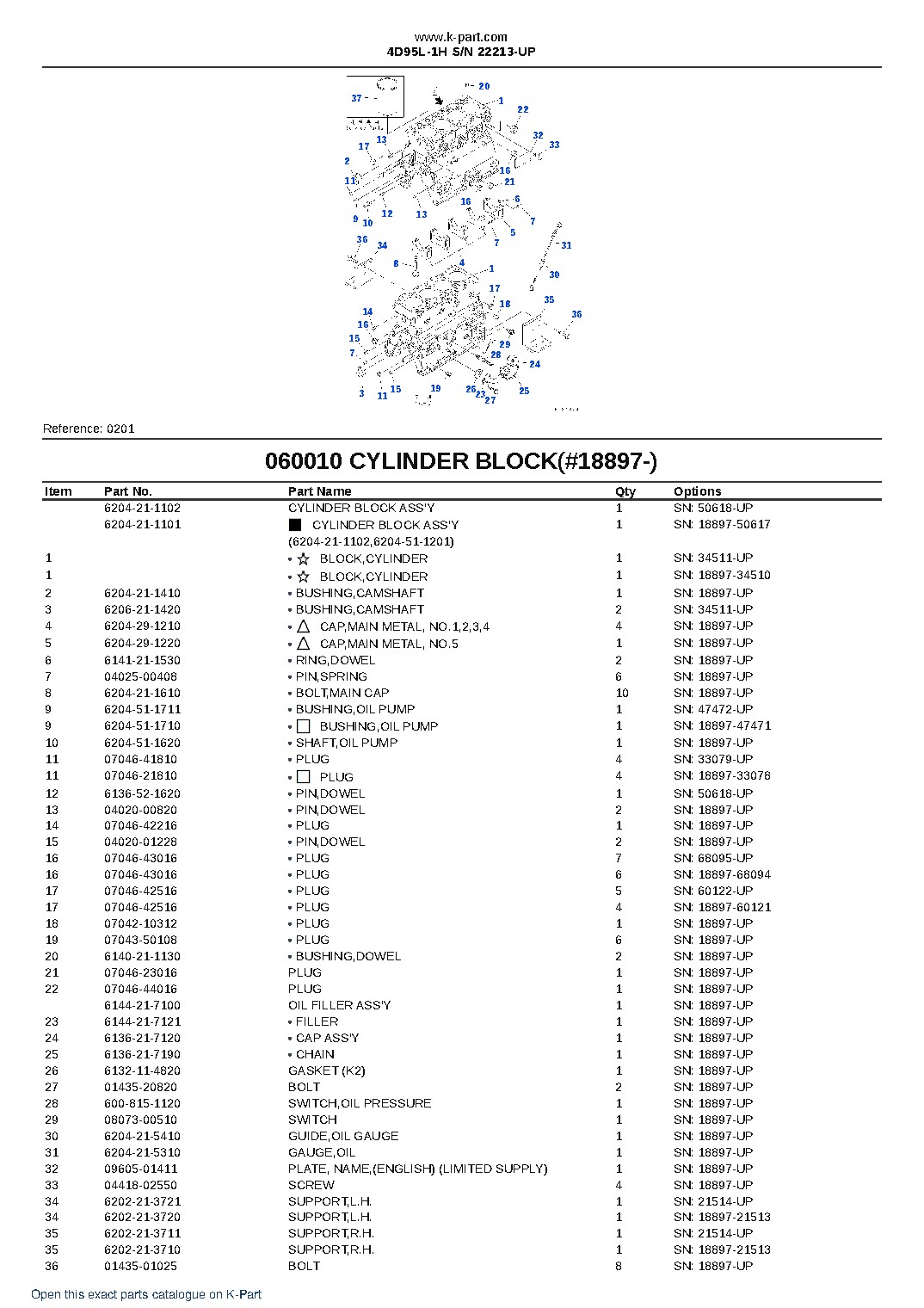 4D95L-1H S/N 22213-UP – sample page 9