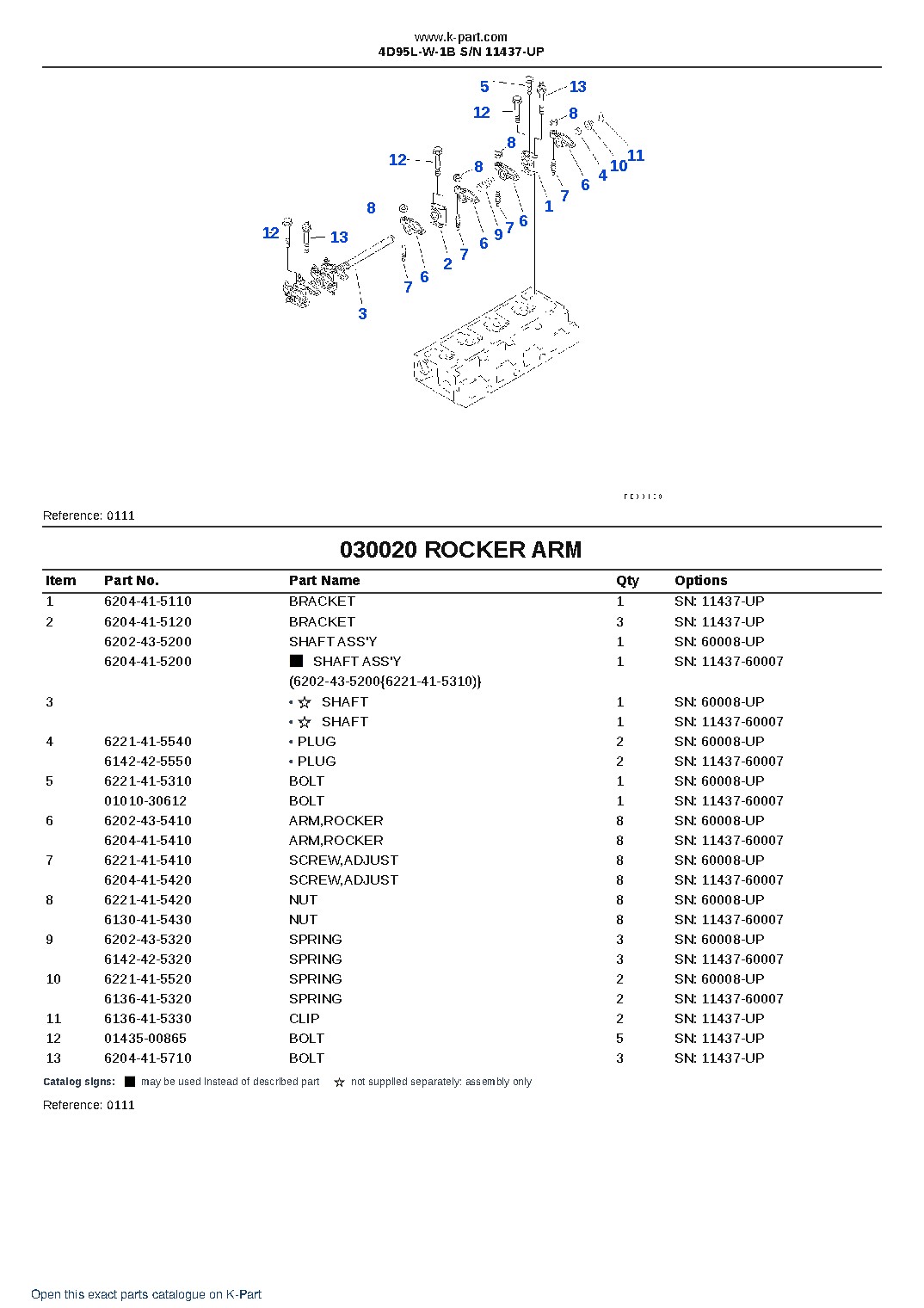 4D95L-W-1B S/N 11437-UP – sample page 3 4D95L-W-1B S/N 11437-UP – sample page 3