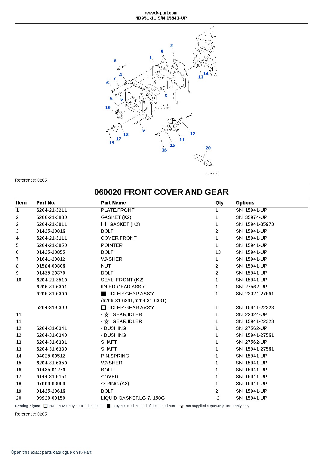 4D95L-1L S/N 15941-UP – sample page 10