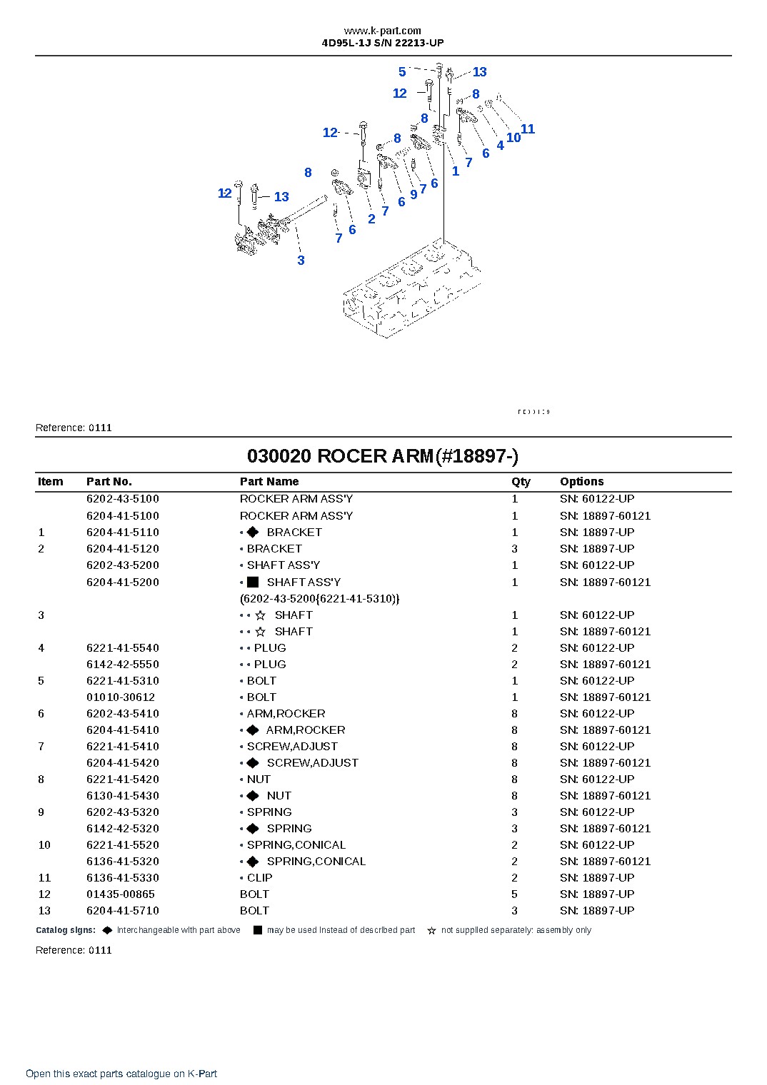 4D95L-1J S/N 22213-UP – sample page 3 4D95L-1J S/N 22213-UP – sample page 3