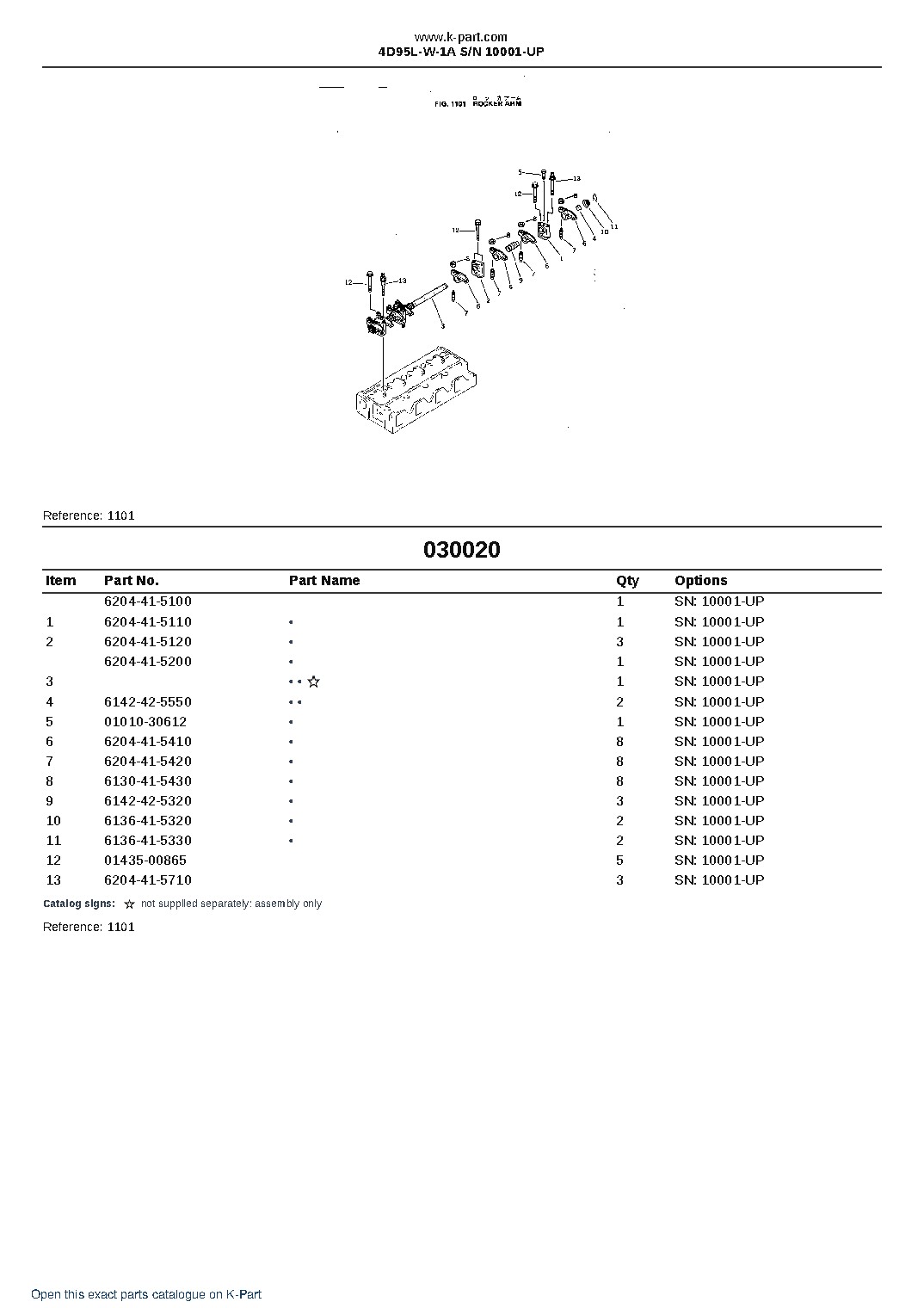 4D95L-W-1A S/N 10001-UP – sample page 2