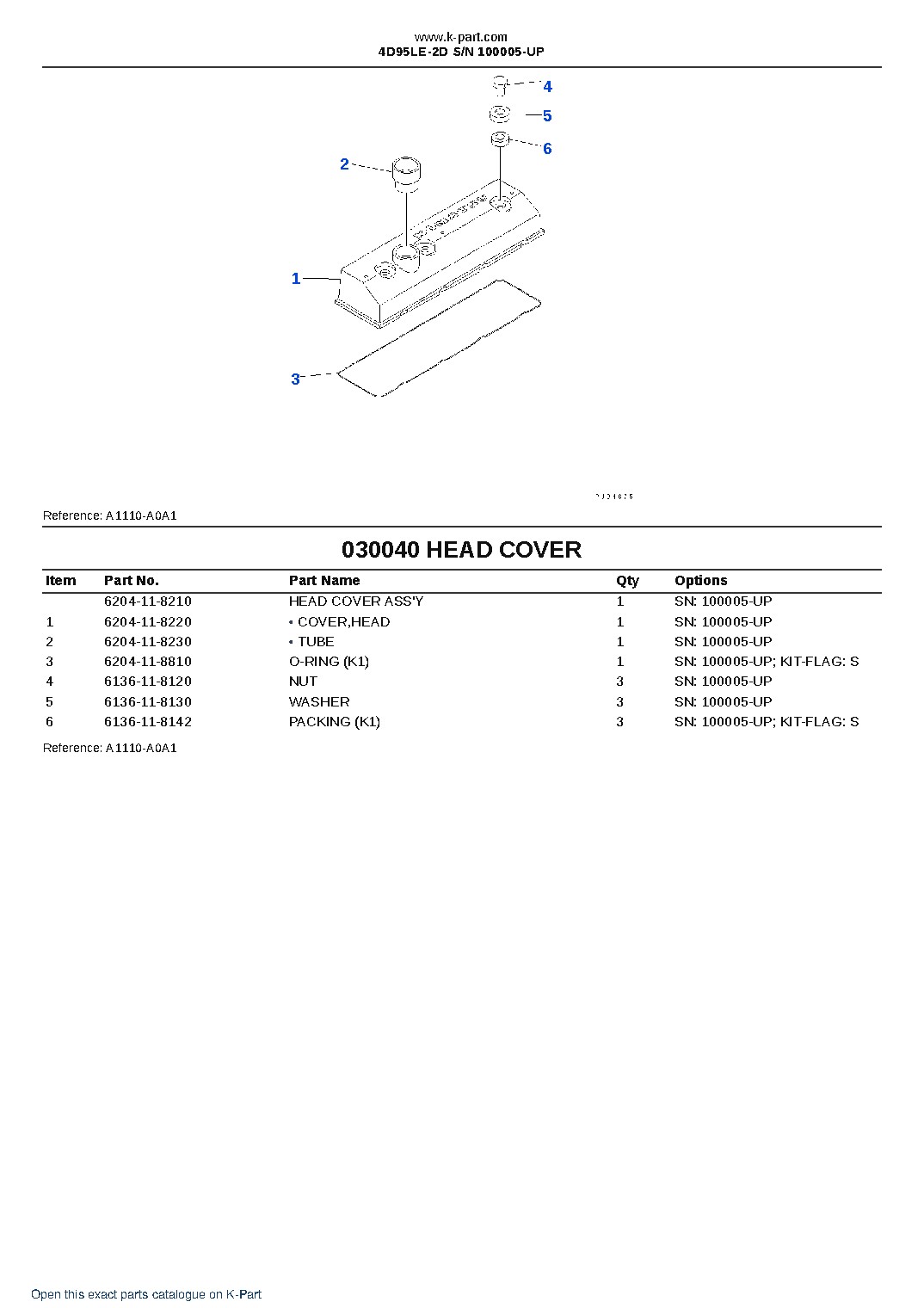 4D95LE-2D S/N 100005-UP – sample page 4