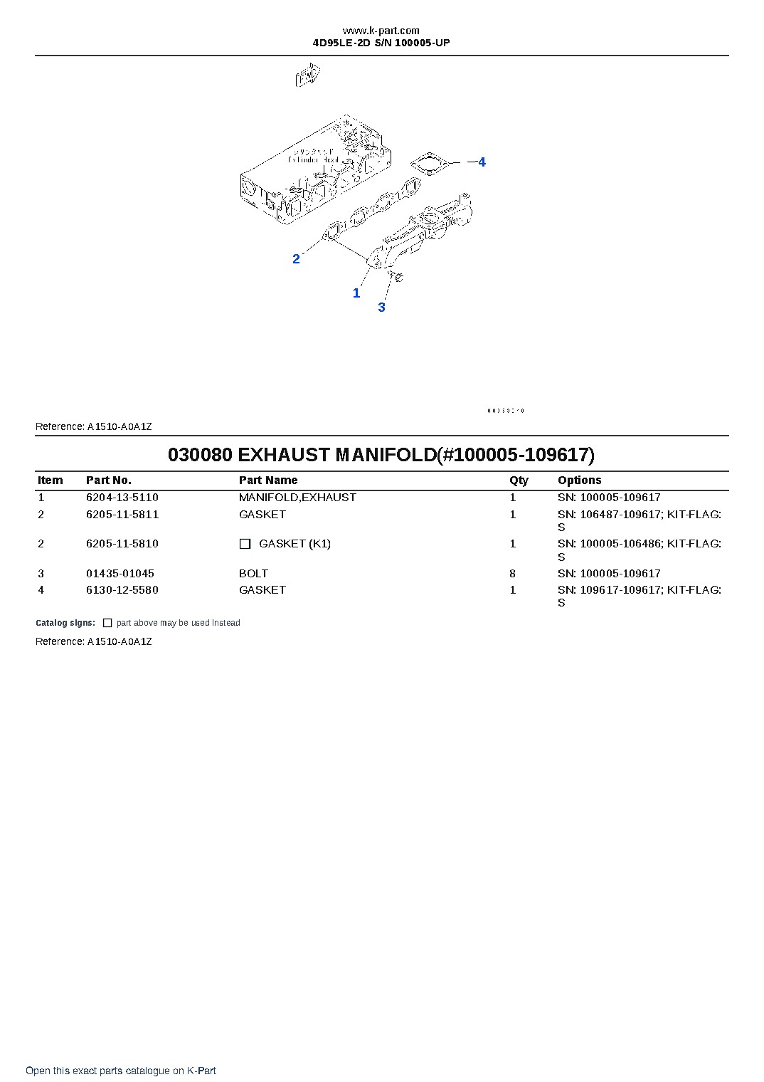 4D95LE-2D S/N 100005-UP – sample page 8