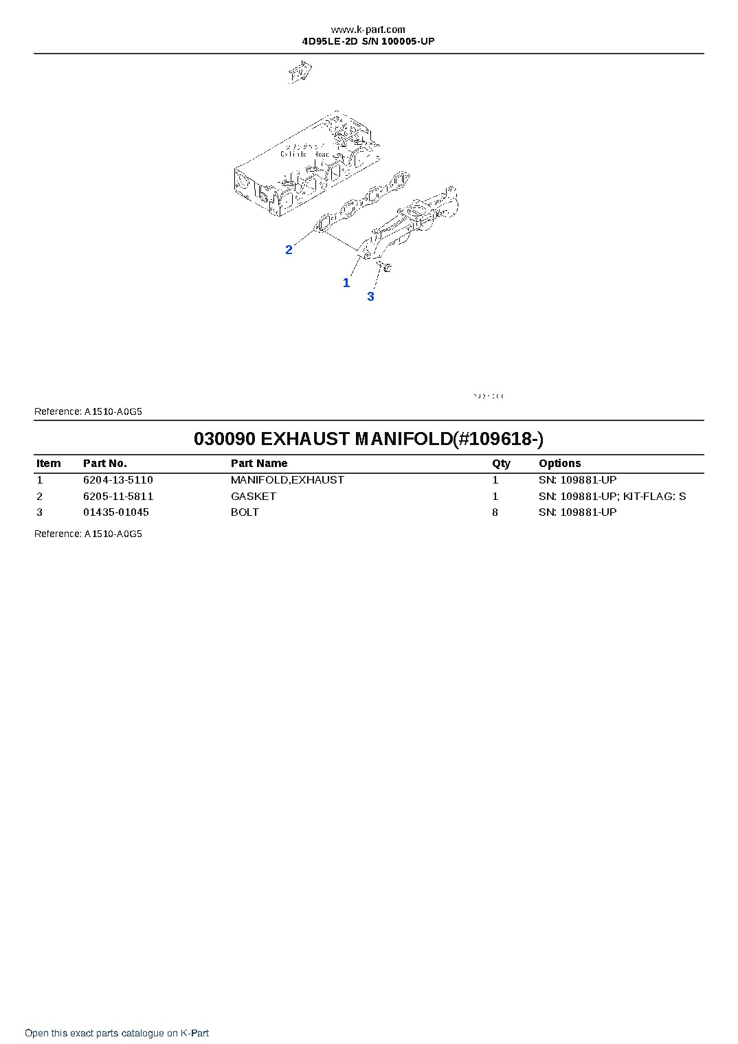4D95LE-2D S/N 100005-UP – sample page 9