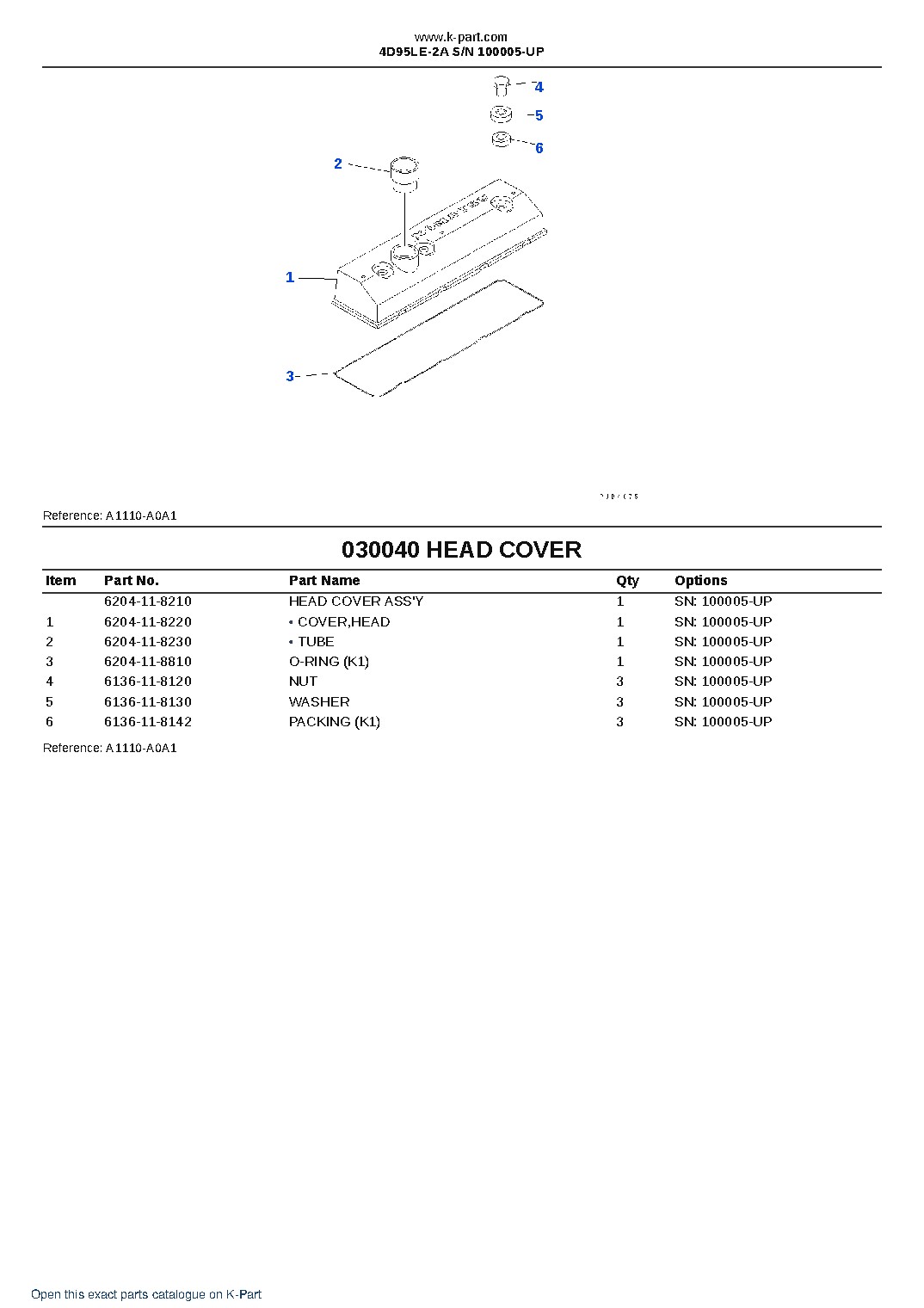 4D95LE-2A S/N 100005-UP – sample page 4