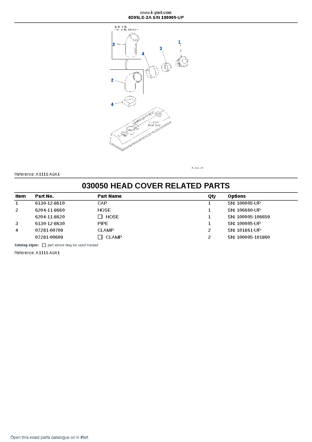 4D95LE-2A S/N 100005-UP – sample page 5