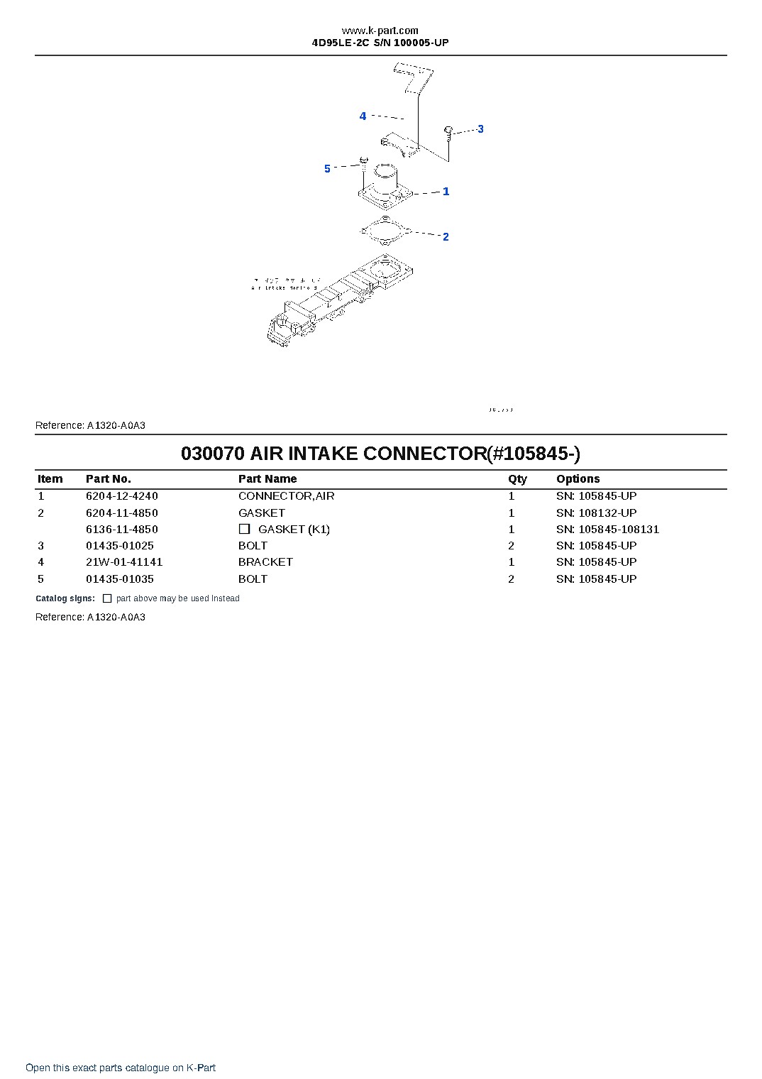 4D95LE-2C S/N 100005-UP – sample page 7