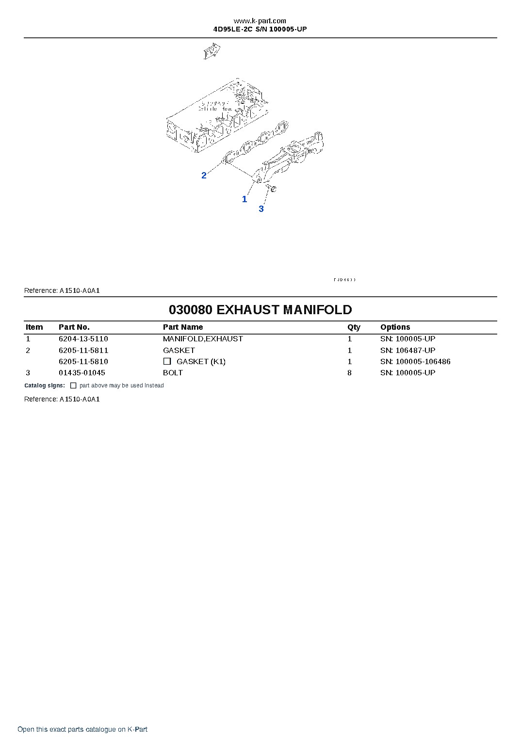 4D95LE-2C S/N 100005-UP – sample page 8