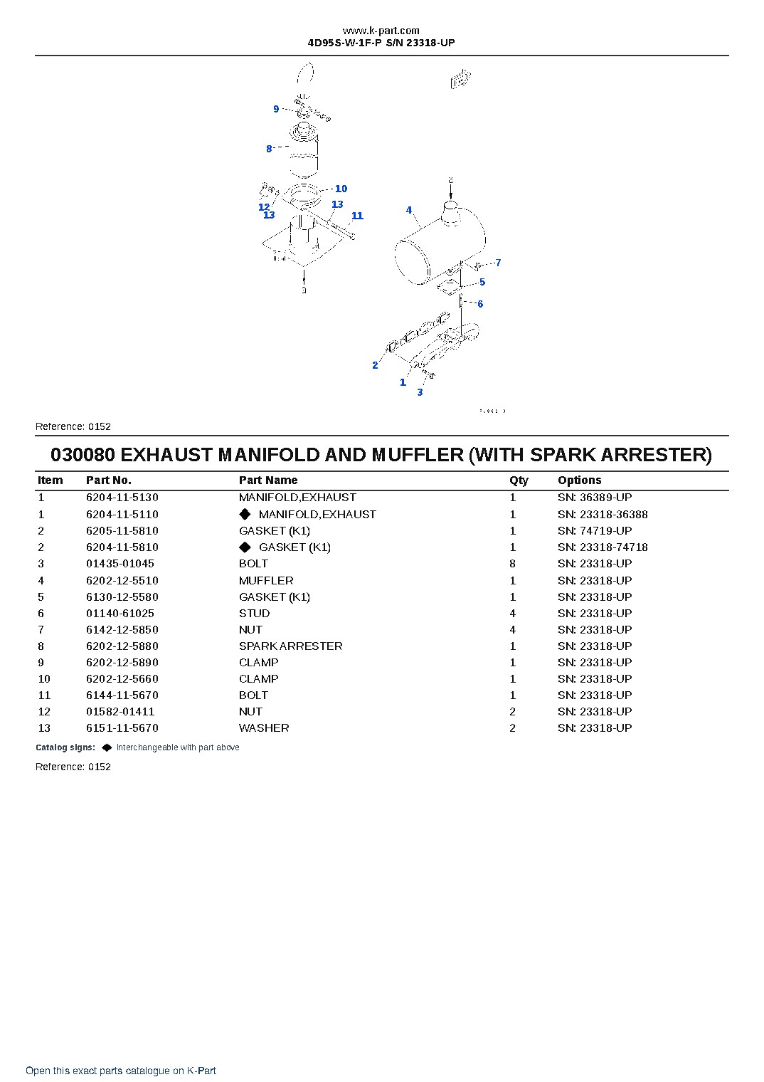 4D95S-W-1F-P S/N 23318-UP – sample page 9 4D95S-W-1F-P S/N 23318-UP – sample page 9