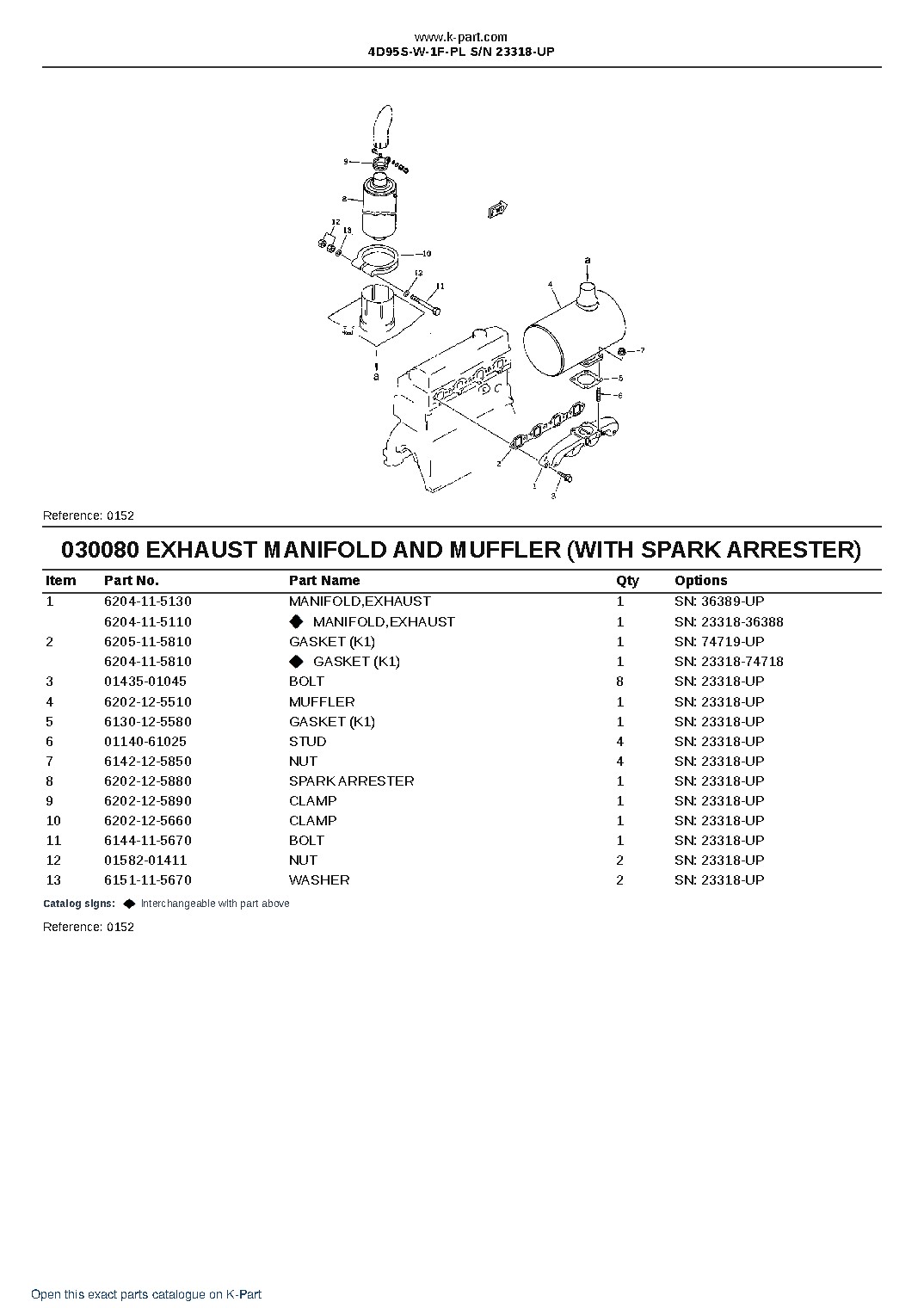 4D95S-W-1F-PL S/N 23318-UP – sample page 9 4D95S-W-1F-PL S/N 23318-UP – sample page 9