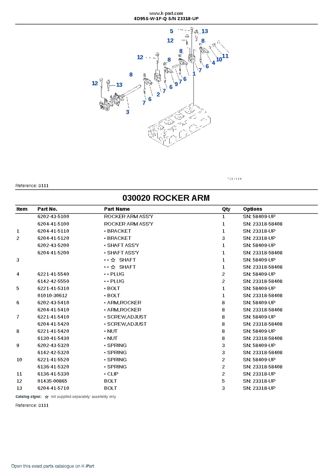 4D95S-W-1F-Q S/N 23318-UP – sample page 3 4D95S-W-1F-Q S/N 23318-UP – sample page 3