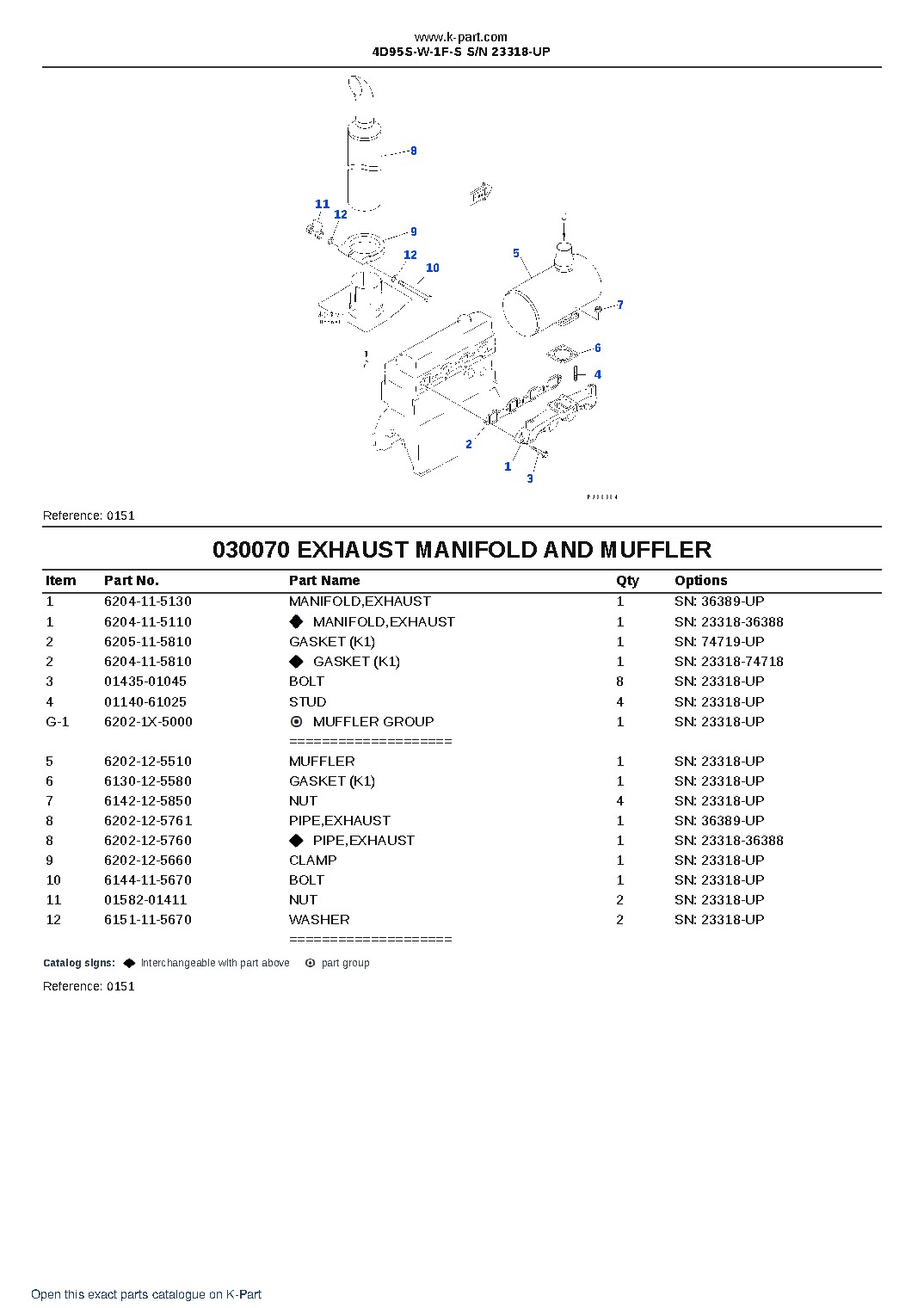4D95S-W-1F-S S/N 23318-UP – sample page 8