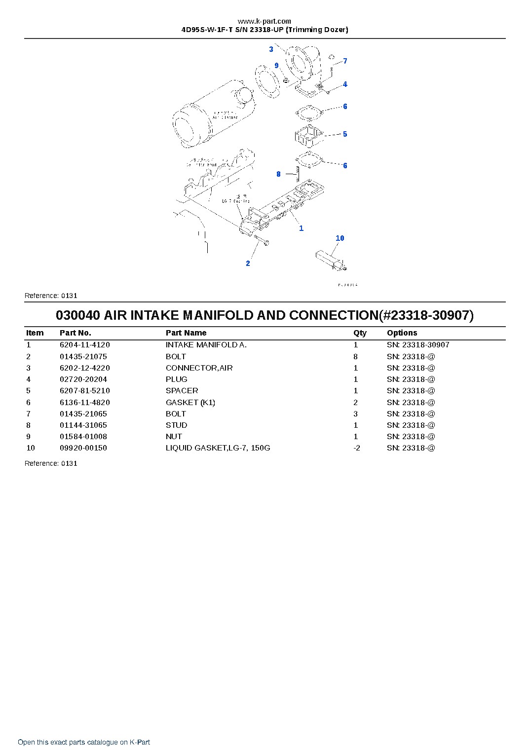 4D95S-W-1F-T S/N 23318-UP (Trimming Dozer) – sample page 5