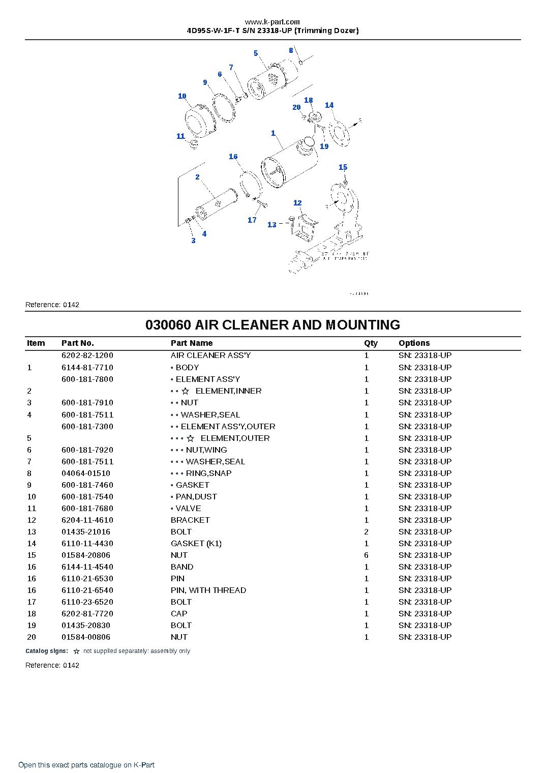 4D95S-W-1F-T S/N 23318-UP (Trimming Dozer) – sample page 7
