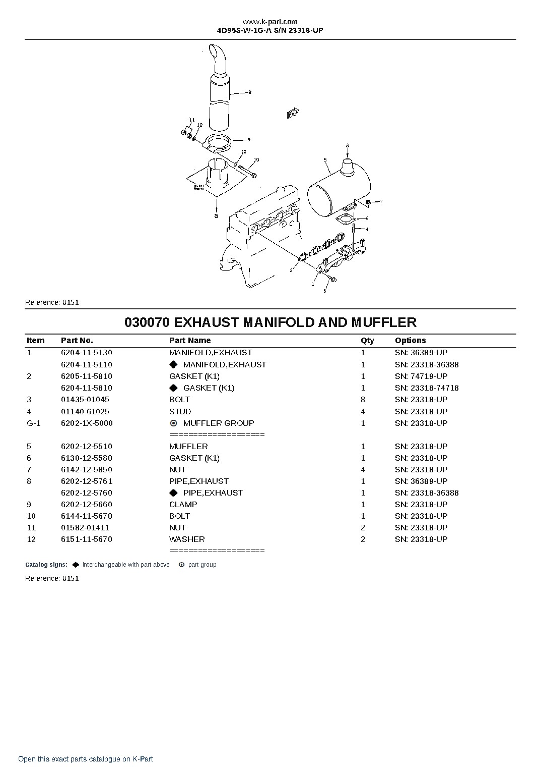 4D95S-W-1G-A S/N 23318-UP – sample page 8 4D95S-W-1G-A S/N 23318-UP – sample page 8