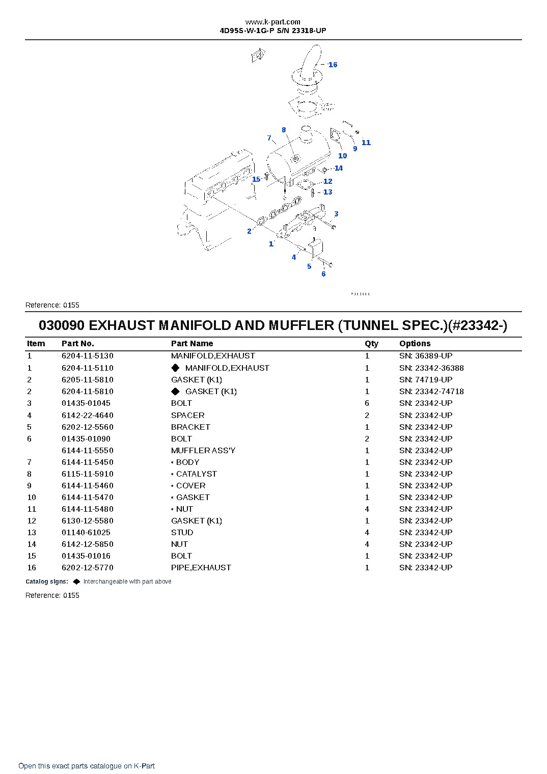 4D95S-W-1G-P S/N 23318-UP – sample page 10 4D95S-W-1G-P S/N 23318-UP – sample page 10