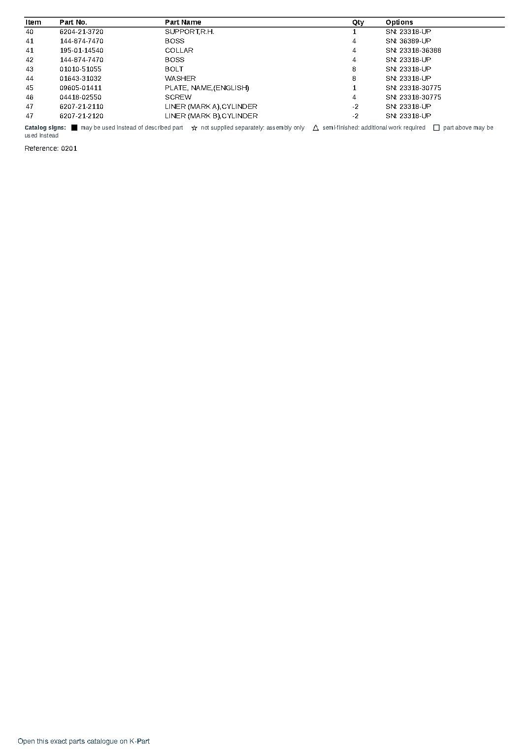 4D95S-W-1G-T S/N 23318-UP (Trimming Dozer) – sample page 10 4D95S-W-1G-T S/N 23318-UP (Trimming Dozer) – sample page 10