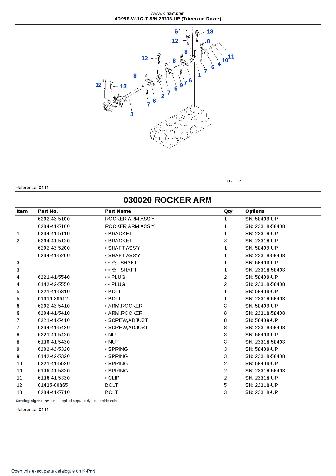 4D95S-W-1G-T S/N 23318-UP (Trimming Dozer) – sample page 3 4D95S-W-1G-T S/N 23318-UP (Trimming Dozer) – sample page 3