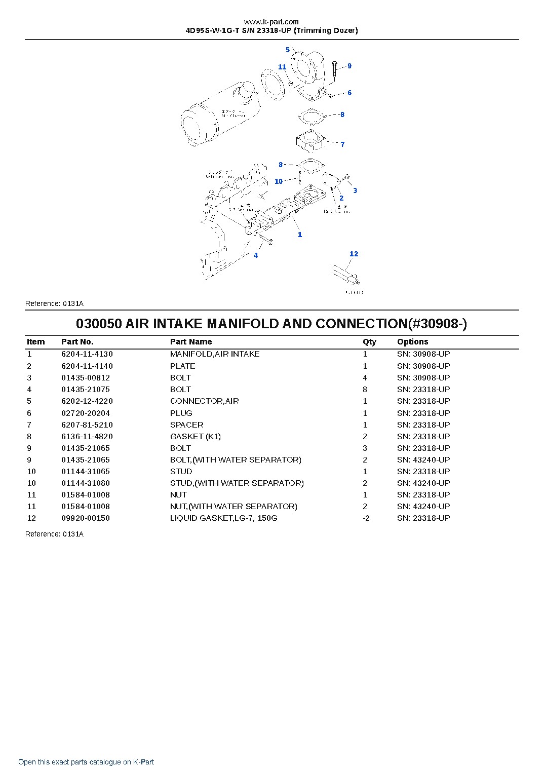 4D95S-W-1G-T S/N 23318-UP (Trimming Dozer) – sample page 6 4D95S-W-1G-T S/N 23318-UP (Trimming Dozer) – sample page 6