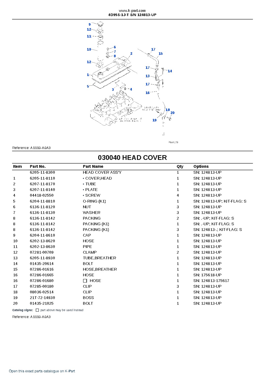 4D95S-1J-T S/N 124813-UP – sample page 4